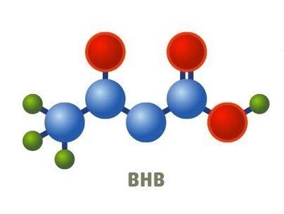 Keto Extreme zawiera β-hydroksymaślan